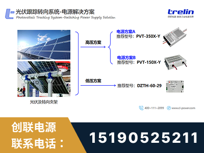 福泉-光伏跟踪转向系统-电源解决方案