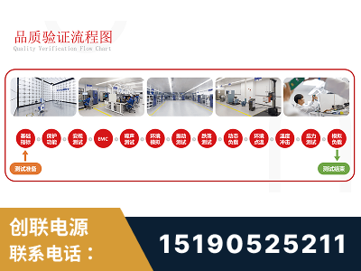 福泉-全流程品质验证体系完善